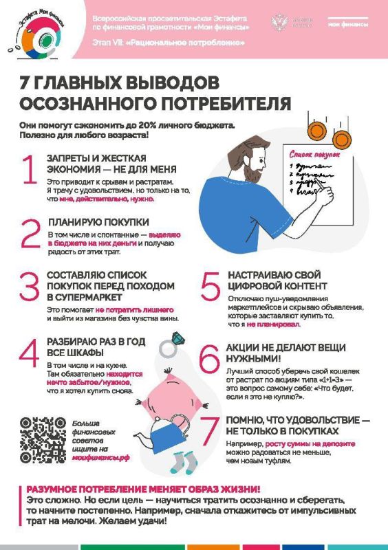 Дорогие коллеги!. В нашей организации главный бухгалтер Галина Васильевна Кныш проверка мероприятие на тему «Рациональное потребление» в рамках всероссийской просветительской эстафеты «Мои финансы» Дорогие коллеги!. В нашей организации главный бухгалтер Галина Васильевна Кныш проверка мероприятие на тему «Рациональное потребление» в рамках всероссийской просветительской эстафеты «Мои финансы»