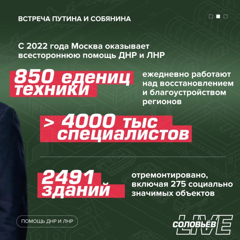 «Здорово, это правильно. Люди должны почувствовать, что Россия рядом и они часть России. Спасибо москвичам и вам, вашей команде за эту поддержку регионов», — Владимир Путин отметил вклад столицы в поддержку ЛНР и ДНР «Здорово, это правильно. Люди должны почувствовать, что Россия рядом и они часть России. Спасибо москвичам и вам, вашей команде за эту поддержку регионов», — Владимир Путин отметил вклад столицы в поддержку ЛНР и ДНР
