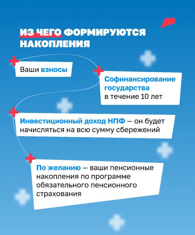 Купить квартиру или дом, погасить ипотеку, оплатить обучение детей или получить прибавку к пенсии поможет Программа долгосрочных сбережений (ПДС) Купить квартиру или дом, погасить ипотеку, оплатить обучение детей или получить прибавку к пенсии поможет Программа долгосрочных сбережений (ПДС)