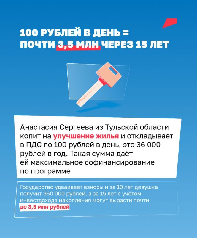 Купить квартиру или дом, погасить ипотеку, оплатить обучение детей или получить прибавку к пенсии поможет Программа долгосрочных сбережений (ПДС) Купить квартиру или дом, погасить ипотеку, оплатить обучение детей или получить прибавку к пенсии поможет Программа долгосрочных сбережений (ПДС)