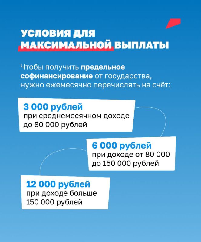Купить квартиру или дом, погасить ипотеку, оплатить обучение детей или получить прибавку к пенсии поможет Программа долгосрочных сбережений (ПДС) Купить квартиру или дом, погасить ипотеку, оплатить обучение детей или получить прибавку к пенсии поможет Программа долгосрочных сбережений (ПДС)