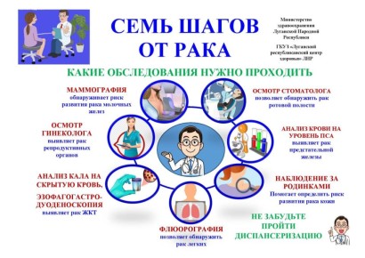 ������������ ��������� �������� ���������� ���� "��������� ��������������� ����� �������� "���