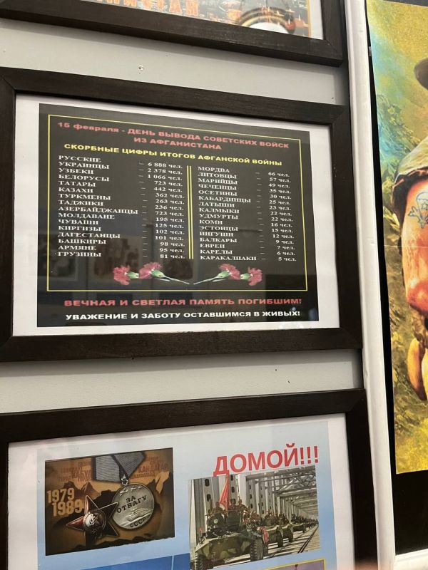 13 февраля в мемориальном музее Бориса Гринченко для жителей и гостей пгт Михайловка начала свою работу выставка книг, фотографий и личных вещей "Нас выбрало время 13 февраля в мемориальном музее Бориса Гринченко для жителей и гостей пгт Михайловка начала свою работу выставка книг, фотографий и личных вещей "Нас выбрало время