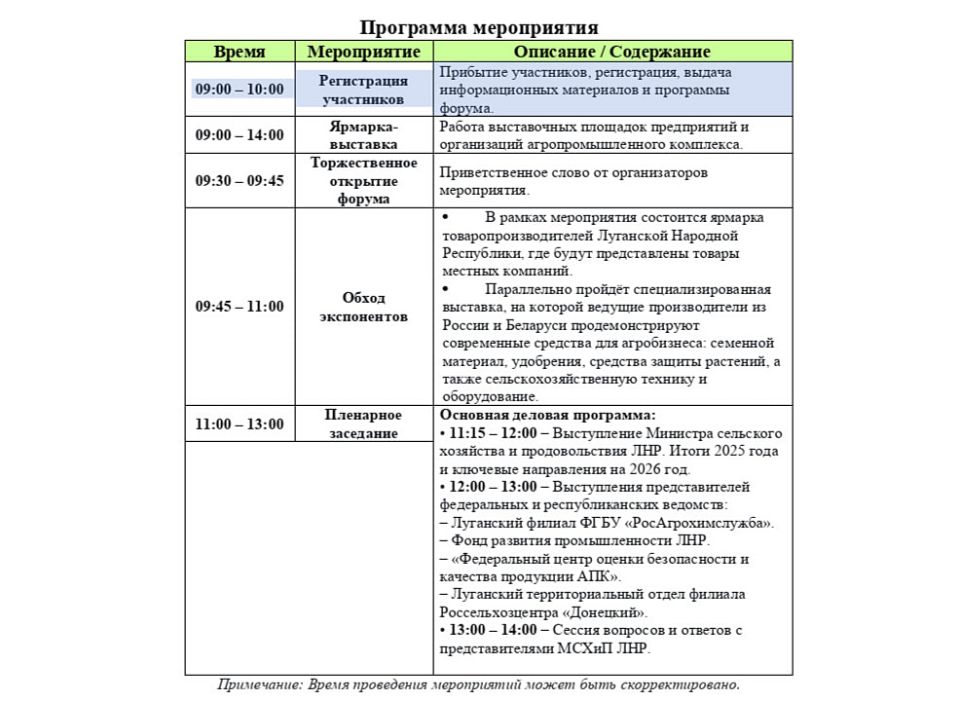 ��������� ���: ����� � �����������