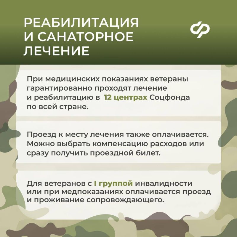 Меры поддержки участникам СВО Меры поддержки участникам СВО