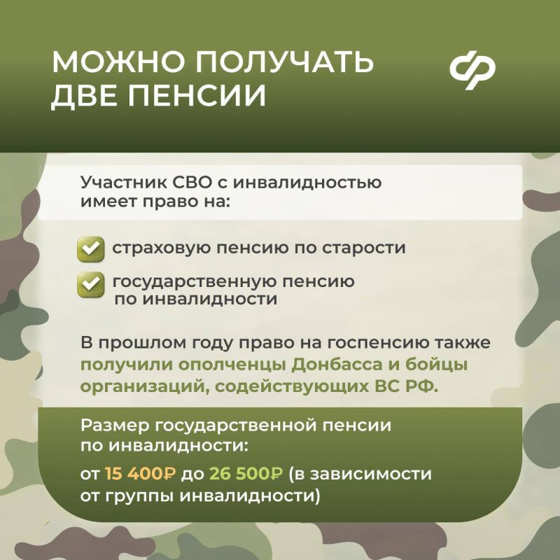 Меры поддержки участникам СВО Меры поддержки участникам СВО