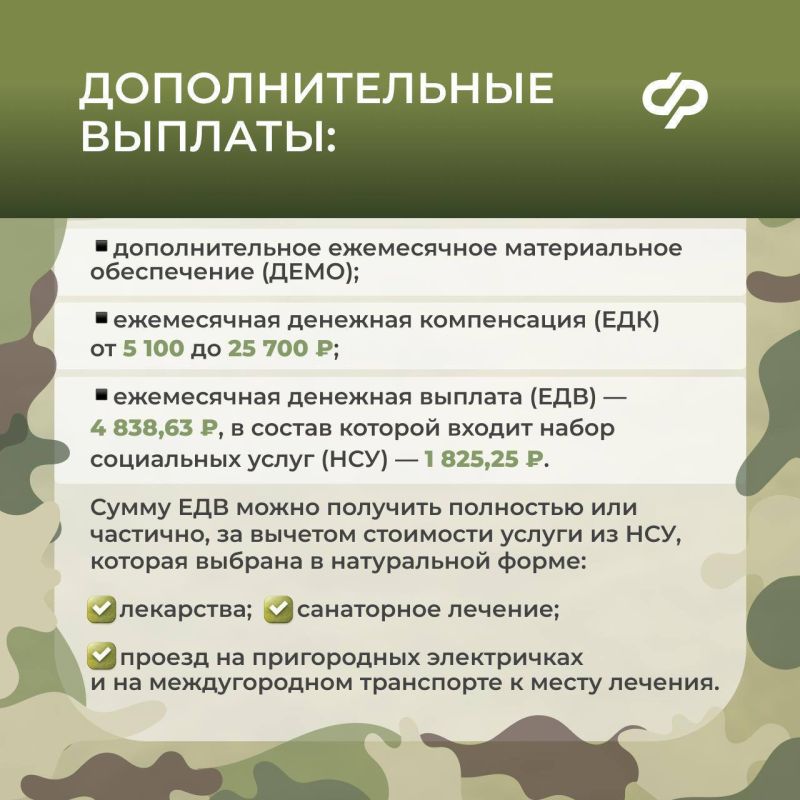 Меры поддержки участникам СВО Меры поддержки участникам СВО