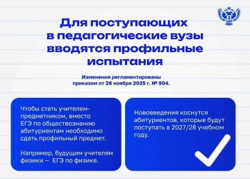 ��� ����������� � ������� ������ ���������� ���������