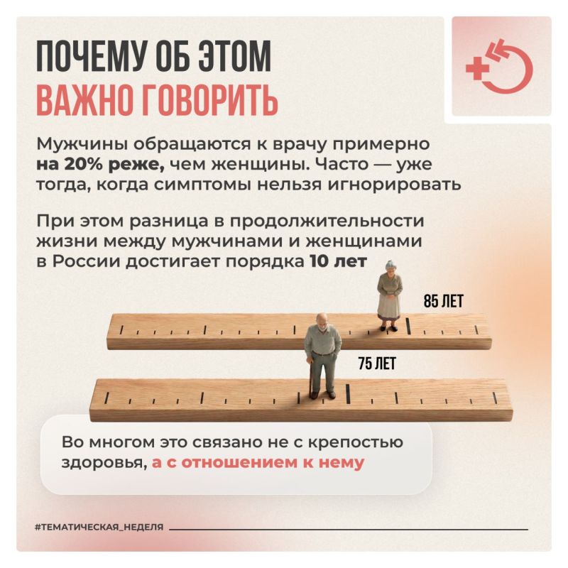 По сравнению с женщинами мужчины зачастую менее мотивированы в отношении сохранения здоровья и реже обращаются к врачам с целью профилактики По сравнению с женщинами мужчины зачастую менее мотивированы в отношении сохранения здоровья и реже обращаются к врачам с целью профилактики