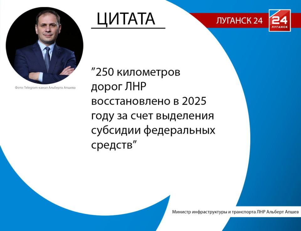 250 ���������� ����� ��� ������������� � 2025 ���� �� ���� ��������� �������� ����������� �������