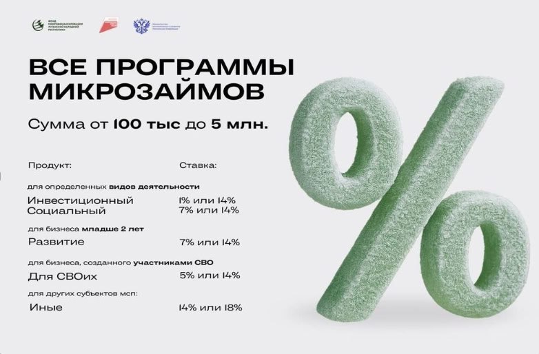 Финансовая поддержка для бизнеса