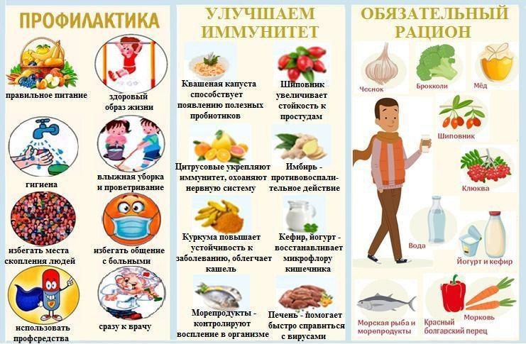 ���� ��������� �������� ������� �� ����������� ��������� ������������� ���������