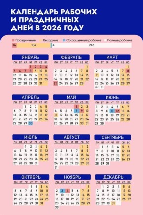 ��������� ������� �������� ���� ������� � ������ �����