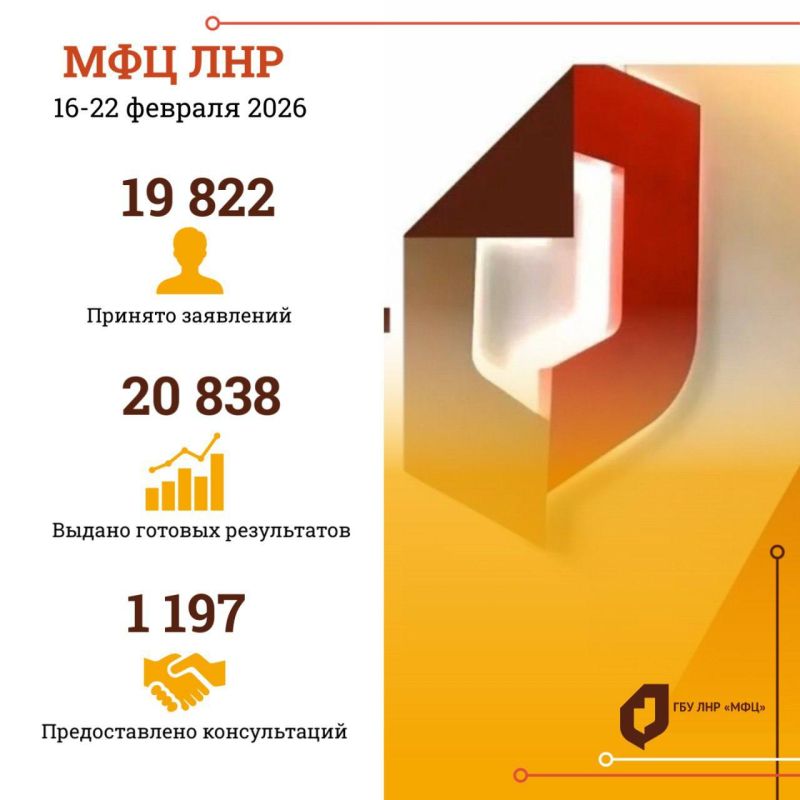 Более 57% принятых на прошлой неделе заявлений - на регистрацию недвижимого имущества