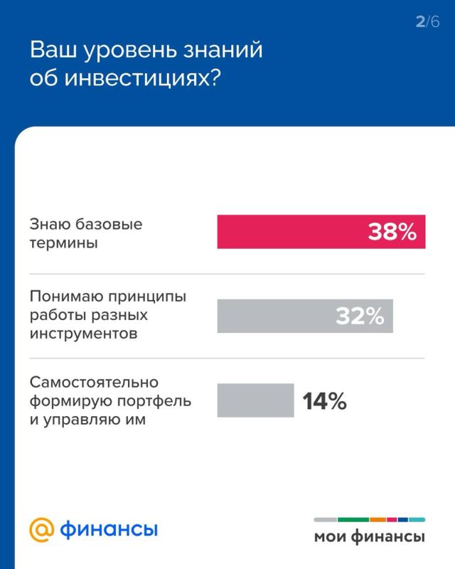 Как россияне относятся к теме вложений в российский фондовый рынок? Как россияне относятся к теме вложений в российский фондовый рынок?