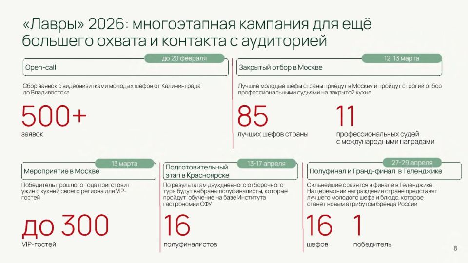 Внимание субъекты хозяйствования! Внимание субъекты хозяйствования!