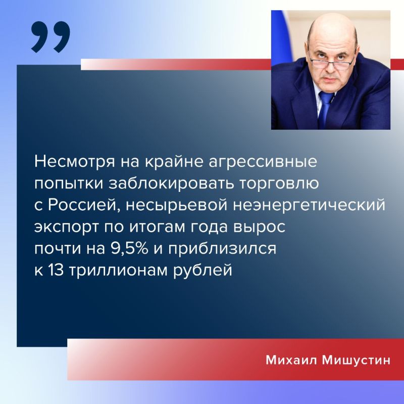 Попытки Запада ослабить Россию снова провалились!