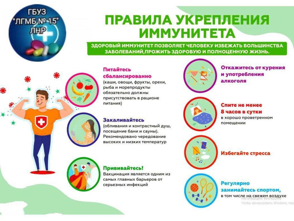 ��� ���������� �������� ��� ����������� ����������?