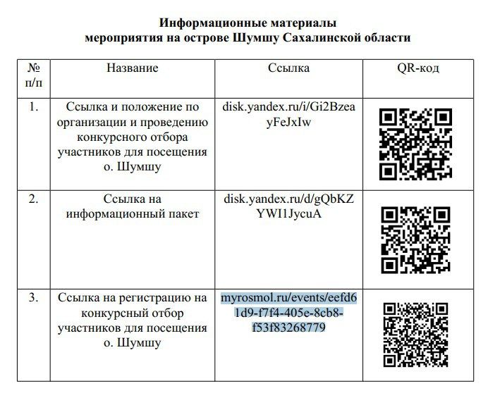 150 человек отправятся в историческую экспедицию на остров Шумшу