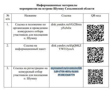 150 ������� ���������� � ������������ ���������� �� ������ �����