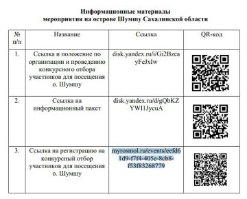 150 ������� ���������� � ������������ ���������� �� ������ �����