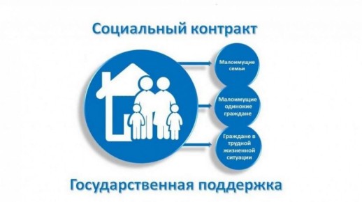 � ��������������� ���������� ������ �� ��������� ����������� ���������