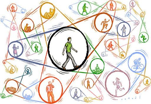 ���� ����������� ������� �������� ����������� � ���������� ������� �������: