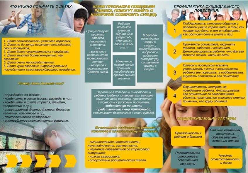 ���������� ��� ���������. ���������� ������������ ��� ������������ ������������ ����� ������������������