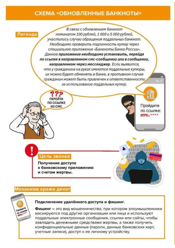 ���� ���������� �����������: ����� ������������ ���������