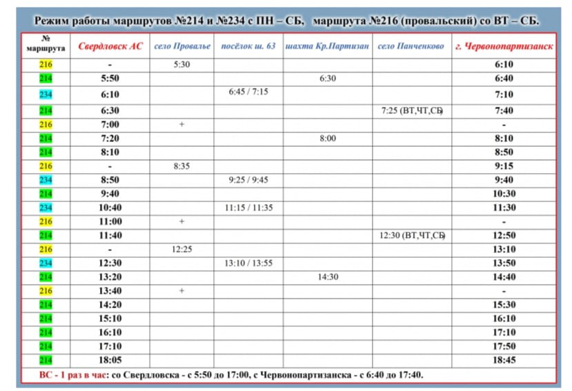 ВНИМАНИЕГрафики движения автобусов в город Червонопартизанск и через село Ананьевка скорректированы ВНИМАНИЕГрафики движения автобусов в город Червонопартизанск и через село Ананьевка скорректированы