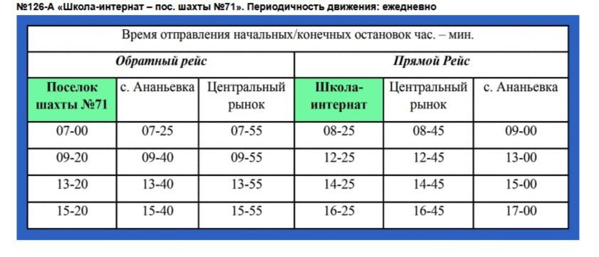 ВНИМАНИЕГрафики движения автобусов в город Червонопартизанск и через село Ананьевка скорректированы ВНИМАНИЕГрафики движения автобусов в город Червонопартизанск и через село Ананьевка скорректированы