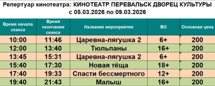 ���������� ����������� � 05.03. �� 09.03.2026 �