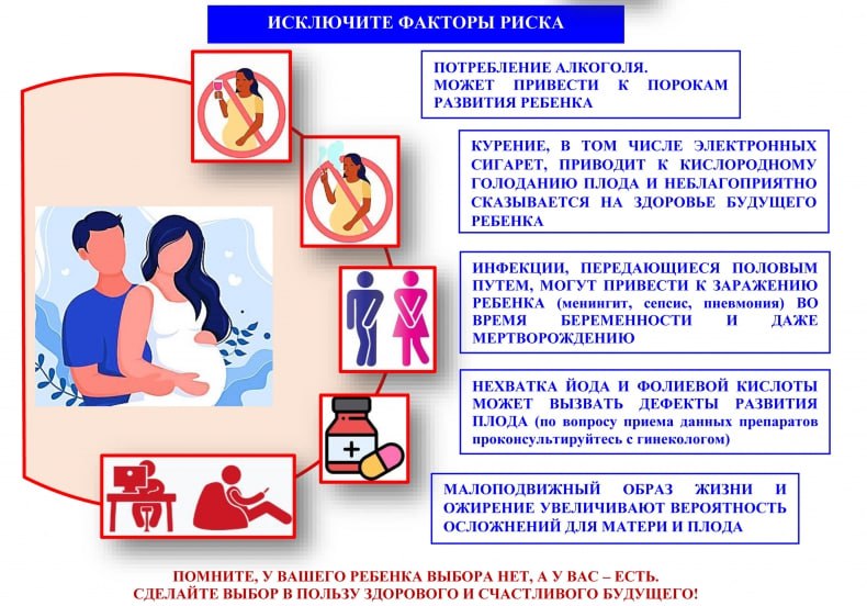 ЭНЦИКЛОПЕДИЯ ЗДОРОВЬЯ: Женское репродуктивное здоровье ЭНЦИКЛОПЕДИЯ ЗДОРОВЬЯ: Женское репродуктивное здоровье