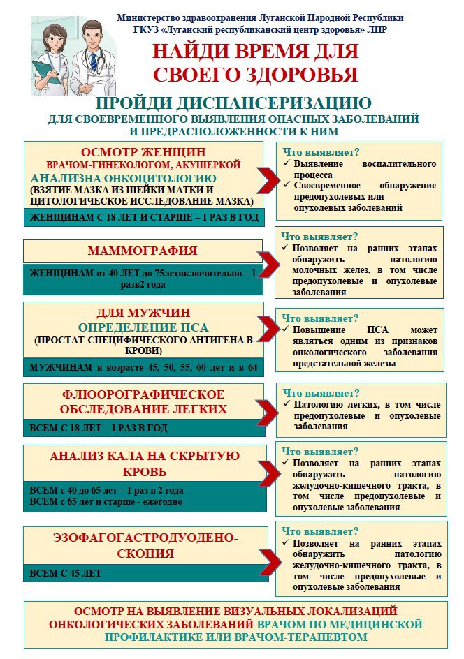 Министерство здравоохранения Луганской Народной Республики проводит информационную кампанию по привлечению граждан к прохождению профилактических осмотров и диспансеризации Министерство здравоохранения Луганской Народной Республики проводит информационную кампанию по привлечению граждан к прохождению профилактических осмотров и диспансеризации