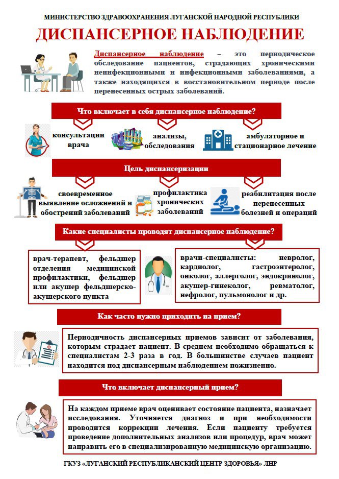 Министерство здравоохранения Луганской Народной Республики проводит информационную кампанию по привлечению граждан к прохождению профилактических осмотров и диспансеризации Министерство здравоохранения Луганской Народной Республики проводит информационную кампанию по привлечению граждан к прохождению профилактических осмотров и диспансеризации