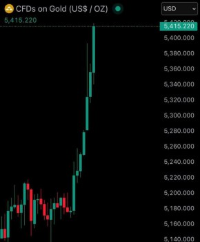 ���� �� ������ ������������ ������ � ������ ������������ ��������� �� ����� ��������