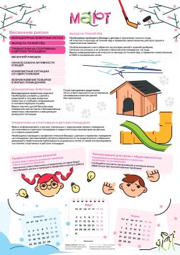 ������ ���������� ��� ��������� ������������������ �����!