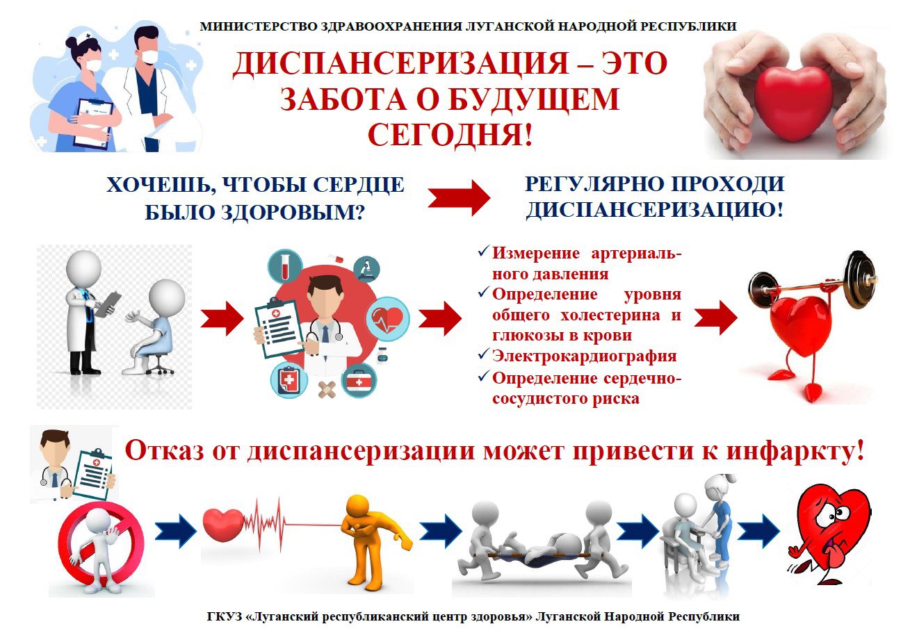 Министерство здравоохранения Луганской Народной Республики проводит информационную кампанию по привлечению граждан к прохождению профилактических осмотров и диспансеризации Министерство здравоохранения Луганской Народной Республики проводит информационную кампанию по привлечению граждан к прохождению профилактических осмотров и диспансеризации