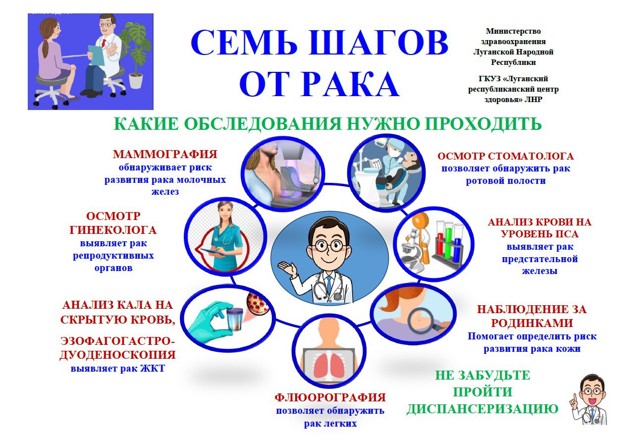 Министерство здравоохранения Луганской Народной Республики проводит информационную кампанию по привлечению граждан к прохождению профилактических осмотров и диспансеризации Министерство здравоохранения Луганской Народной Республики проводит информационную кампанию по привлечению граждан к прохождению профилактических осмотров и диспансеризации