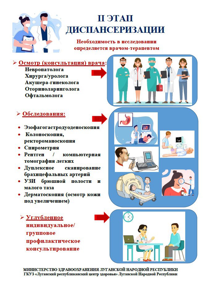 Министерство здравоохранения Луганской Народной Республики проводит информационную кампанию по привлечению граждан к прохождению профилактических осмотров и диспансеризации Министерство здравоохранения Луганской Народной Республики проводит информационную кампанию по привлечению граждан к прохождению профилактических осмотров и диспансеризации