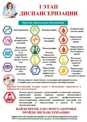 Министерство здравоохранения Луганской Народной Республики проводит информационную кампанию по привлечению граждан к прохождению профилактических осмотров и диспансеризации
