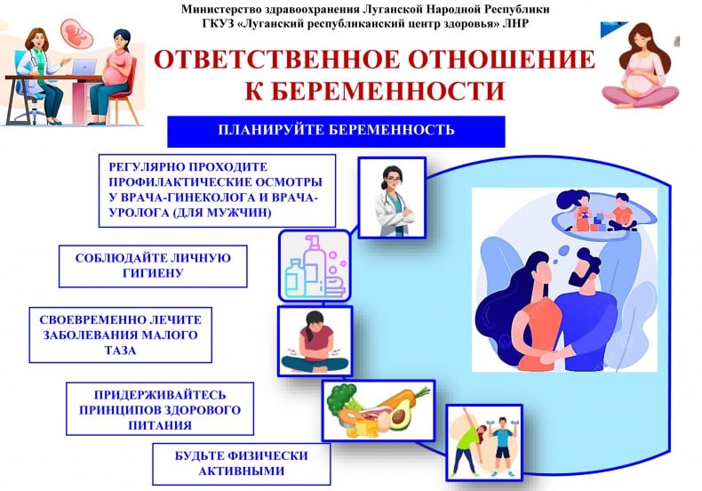 ЭНЦИКЛОПЕДИЯ ЗДОРОВЬЯ: Женское репродуктивное здоровье