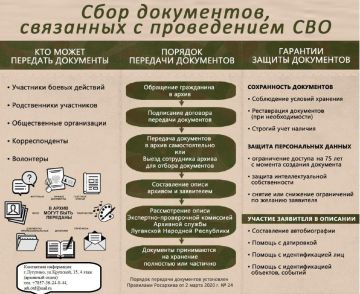 Согласно поручению Президента Российской Федерации по всей стране осуществляется комплекс мероприятий, призванных передать будущим поколениям истории подвига и самоотверженности участников специальной военной операции...