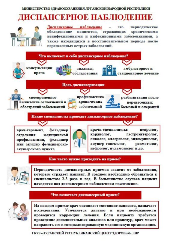 Министерство здравоохранения Луганской Народной Республики проводит информационную кампанию по привлечению граждан к прохождению профилактических осмотров и диспансеризации Министерство здравоохранения Луганской Народной Республики проводит информационную кампанию по привлечению граждан к прохождению профилактических осмотров и диспансеризации