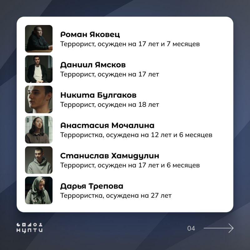 Как ломает жизнь молодым людям совершение теракта? Как ломает жизнь молодым людям совершение теракта?
