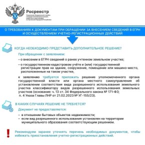 Росреестр ЛНР напомнил, какие документы необходимы для осуществления учетно-регистрационных действий