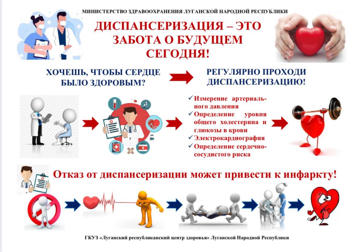 Министерство здравоохранения ЛНР напоминает о важности прохождения диспансеризации Министерство здравоохранения ЛНР напоминает о важности прохождения диспансеризации