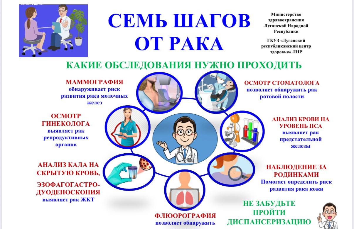 Министерство здравоохранения ЛНР напоминает о важности прохождения диспансеризации Министерство здравоохранения ЛНР напоминает о важности прохождения диспансеризации