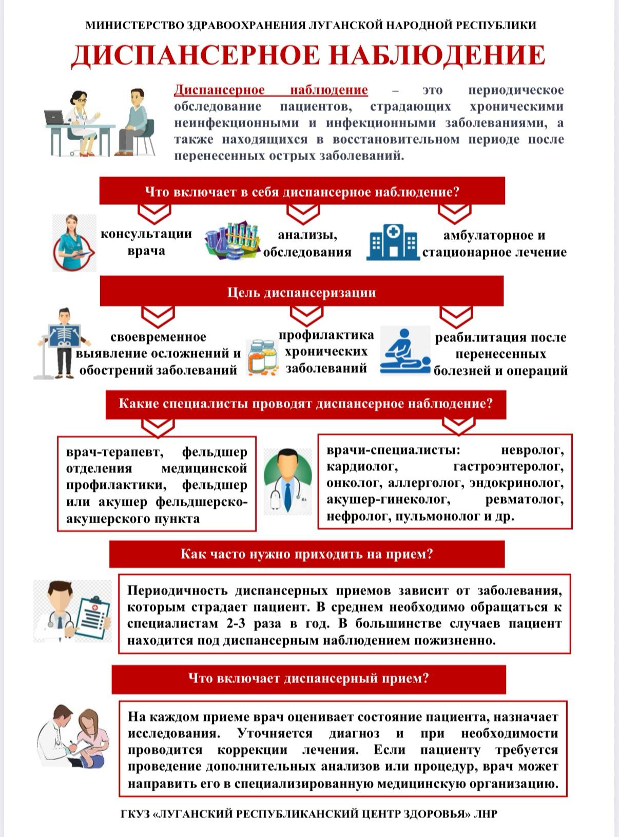 Министерство здравоохранения ЛНР напоминает о важности прохождения диспансеризации Министерство здравоохранения ЛНР напоминает о важности прохождения диспансеризации