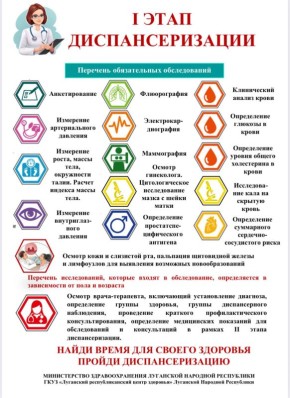 ������������ ��������������� ��� ���������� � �������� ����������� ���������������